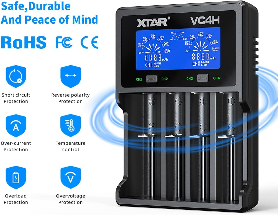 18650 Charger  VC4H Battery Charger 4 Bays Updated 21700 Battery Charger USB C Charger Not Including Batteries (VC4H Charger)