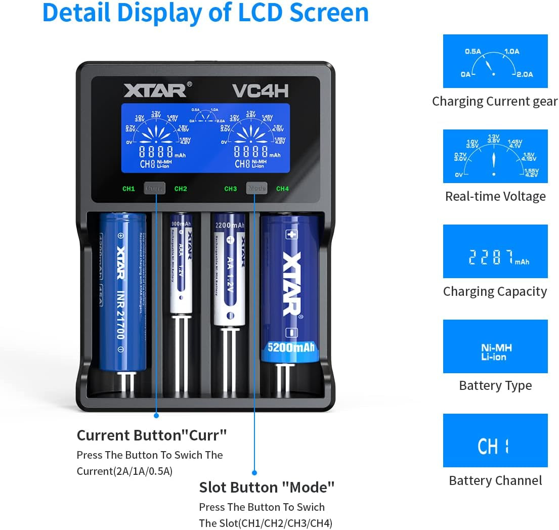 18650 Charger  VC4H Battery Charger 4 Bays Updated 21700 Battery Charger USB C Charger Not Including Batteries (VC4H Charger)