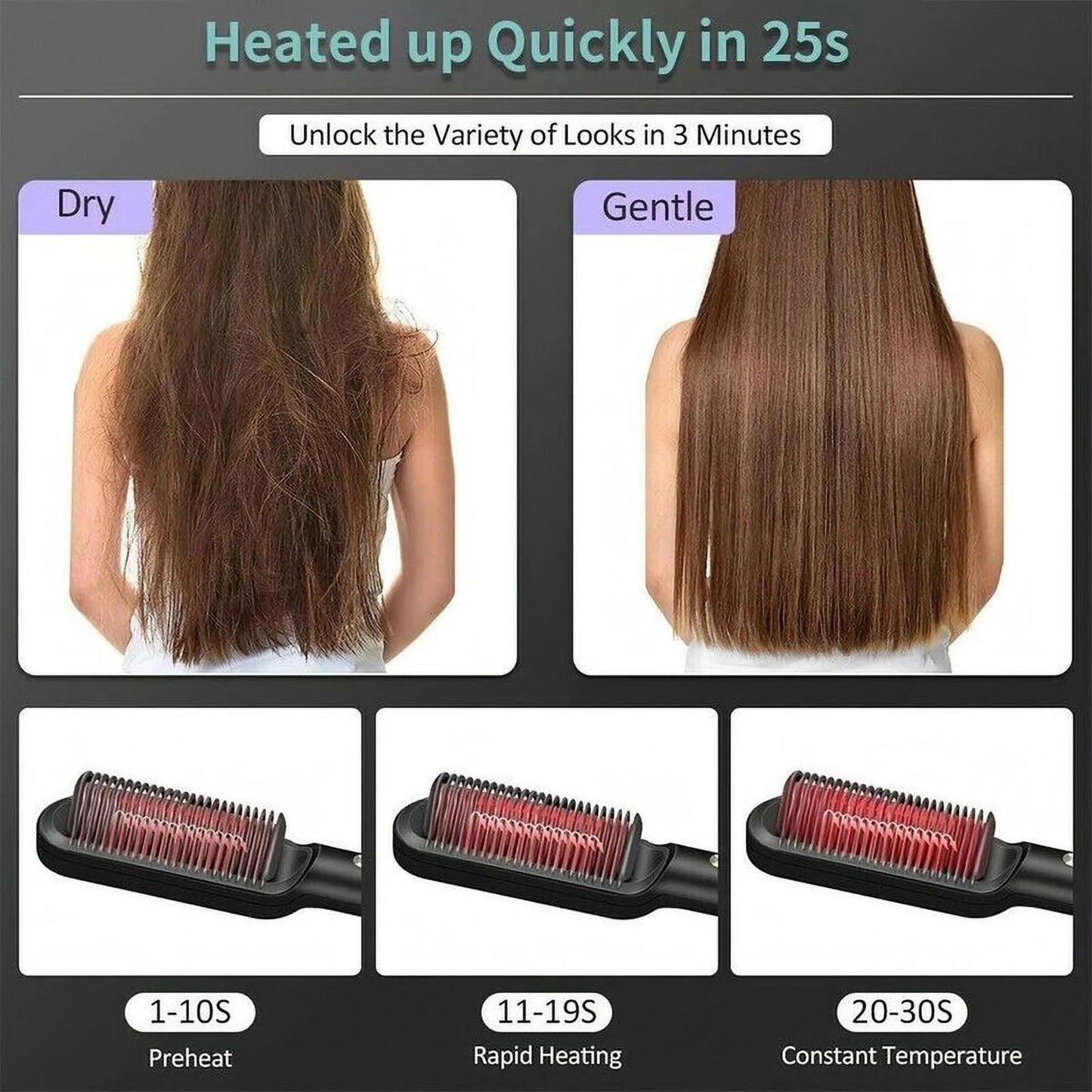 Electric Hair Straightening Brush, Hot Iron Comb with Adjustable Heat Settings, Hair Straightener Brush for Women, Hot Brush Styler for All Hair Types