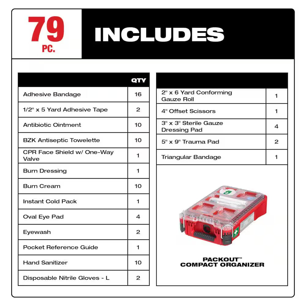 Class a Type 3 Compact Packout First Aid Kit (79-Piece)