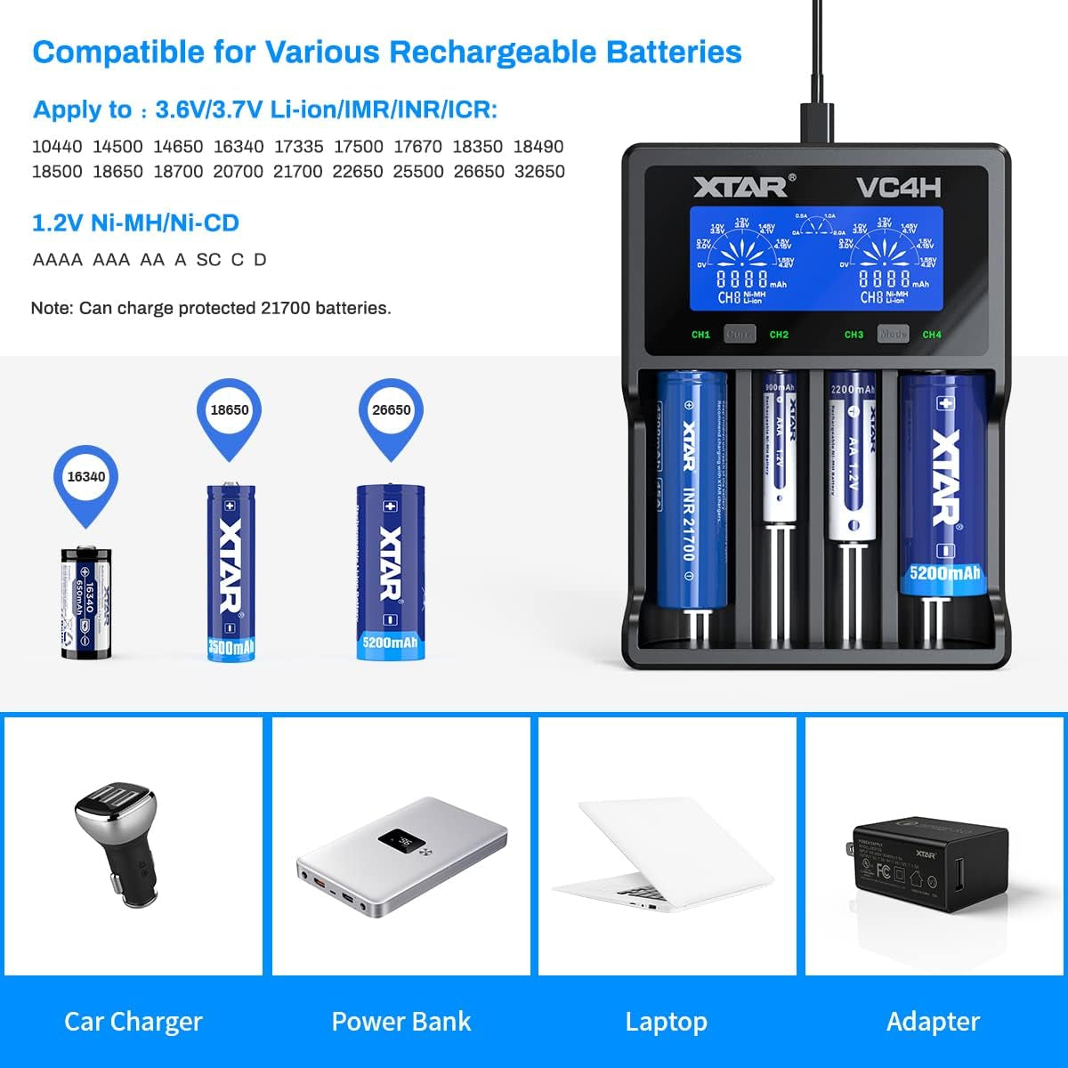 18650 Charger  VC4H Battery Charger 4 Bays Updated 21700 Battery Charger USB C Charger Not Including Batteries (VC4H Charger)