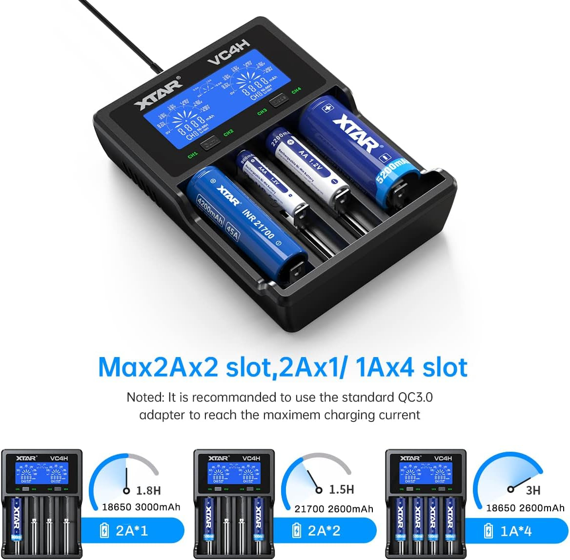 18650 Charger  VC4H Battery Charger 4 Bays Updated 21700 Battery Charger USB C Charger Not Including Batteries (VC4H Charger)